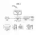 Fig. 02 - Audio/video storage/retrieval system and method