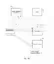 Fig. 02 - Enhanced security for electronic communications