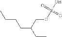 Fig. 02 - Methods of preventing the transmission of communicable diseases in livestock