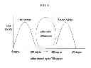 Fig. 02 - Structure for preventing surge of 2-cylinder engine