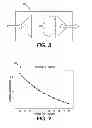 Fig. 07 - Platelet extraction from blood