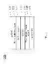 Fig. 02 - P-type doping layers for use with light emitting devices