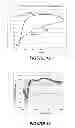 Fig. 07 - Light emitting devices with low packaging factor