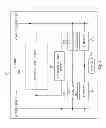 Fig. 02 - Tunable ESD protection device