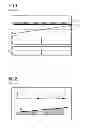 Fig. 02 - Method and magnetic resonance apparatus for non-selective excitation of nuclear spin signals in an examination subject