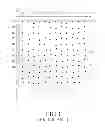 Fig. 02 - DISPLAY APPARATUS INCLUDING A PATTERN AND METHOD FOR GENERATING A