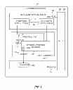Fig. 02 - Dynamic command presentation and key configuration for keyboards