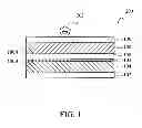 Fig. 02 - Touch display devices and formation methods thereof