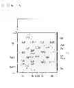 Fig. 06 - Touch screen, touch panel, and display device having the same