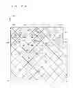 Fig. 22 - Touch screen, touch panel, and display device having the same