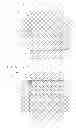 Fig. 33 - Touch screen, touch panel, and display device having the same