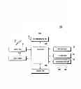 Fig. 02 - Pen system and method for performing input operations to mobile device via the same