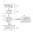 Fig. 01 - DISPLAY, SOURCE DRIVER OF DISPLAY AND DRIVING METHOD THEREOF
