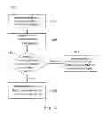 Fig. 04 - DISPLAY, SOURCE DRIVER OF DISPLAY AND DRIVING METHOD THEREOF