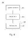 Fig. 06 - DISPLAY, SOURCE DRIVER OF DISPLAY AND DRIVING METHOD THEREOF
