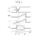 Fig. 03 - PIXEL CIRCUIT, PIXEL CIRCUIT DRIVING METHOD, DISPLAY APPARATUS, AND ELECTRONIC DEVICE