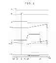Fig. 07 - PIXEL CIRCUIT, PIXEL CIRCUIT DRIVING METHOD, DISPLAY APPARATUS, AND ELECTRONIC DEVICE