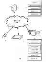 Fig. 01 - CHANGING EXPERIENCE USING PERSONAL A/V SYSTEM