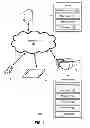 Fig. 02 - CHANGING EXPERIENCE USING PERSONAL A/V SYSTEM