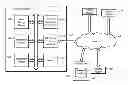 Fig. 01 - Systems and methods for viewing medical 3D imaging volumes