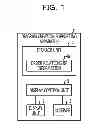 Fig. 02 - DISPLAY CONTROL APPARATUS, DISPLAY CONTROL METHOD, AND RECORDING MEDIUM STORING DISPLAY CONTROL PROGRAM