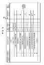Fig. 07 - DISPLAY CONTROL APPARATUS, DISPLAY CONTROL METHOD, AND RECORDING MEDIUM STORING DISPLAY CONTROL PROGRAM