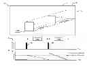 Fig. 01 - Moving a display object within a display frame using a discrete gesture