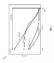 Fig. 07 - Moving a display object within a display frame using a discrete gesture