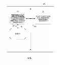 Fig. 02 - INTEGRATED CIRCUIT WITH ACTIVE MEMORY AND PASSIVE VARIABLE RESISTIVE MEMORY WITH SHARED MEMORY CONTROL LOGIC AND METHOD OF MAKING SAME