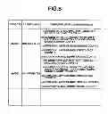 Fig. 09 - IMAGE DISPLAY SYSTEM, IMAGE DISPLAY APPARATUS, SERVER, IMAGE DISPLAY METHOD AND STORAGE MEDIUM STORING A PROGRAM