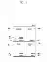 Fig. 07 - System and method for displaying usage history of applications executed between devices