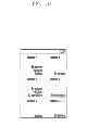 Fig. 12 - System and method for displaying usage history of applications executed between devices