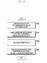 Fig. 24 - System and method for displaying usage history of applications executed between devices