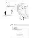Fig. 01 - Layers of a User Interface based on Contextual Information