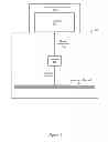 Fig. 02 - Layers of a User Interface based on Contextual Information