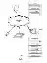 Fig. 02 - Personal audio/visual system for providing an adaptable augmented reality environment