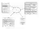 Fig. 01 - Service provision using personal audio/visual system