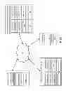 Fig. 02 - Service provision using personal audio/visual system