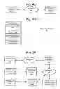 Fig. 08 - Service provision using personal audio/visual system