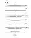 Fig. 09 - Apparatus and method for providing information pertaining to unread articles