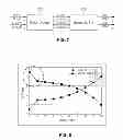 Fig. 06 - Method for driving organic light emitting display device with a gamma voltage generator