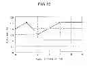 Fig. 22 - DISPLAY DEVICE AND DRIVE CONTROL METHOD OF DISPLAY ELEMENT