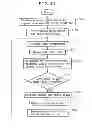 Fig. 40 - DISPLAY DEVICE AND DRIVE CONTROL METHOD OF DISPLAY ELEMENT