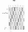 Fig. 08 - Display device in which multiple images are displayed using four neighboring pixels, display panel and electronic apparatus using same
