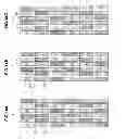 Fig. 15 - Display device in which multiple images are displayed using four neighboring pixels, display panel and electronic apparatus using same