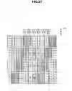 Fig. 28 - Display device in which multiple images are displayed using four neighboring pixels, display panel and electronic apparatus using same