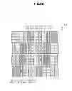 Fig. 29 - Display device in which multiple images are displayed using four neighboring pixels, display panel and electronic apparatus using same