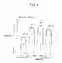 Fig. 07 - Nail print apparatus including display control unit distinguishing between fingernail under printing and fingernail not under printing to display fingernail