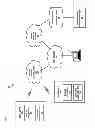 Fig. 02 - Method and apparatus for device peer resource pooling