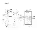 Fig. 04 - Imaging apparatus and method for controlling same